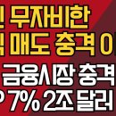 외인 무자비한 주식 매도 충격 이유/미국 금융시장 충격 징후 GDP 7% 2조 달러ᆢ/강신업TV﻿ 이미지