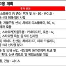 보니바이오