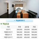 꽃잠 하우젠 네이버블로그