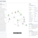 플레이스(playce) 이미지