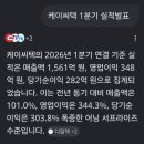 (주)케이씨텍 - 남동구 | (주)케이씨텍