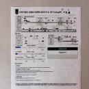 누리사랑의원 | [태전 제일누리산부인과] 임신중기 20주차 정밀초음파 검사 진행 후기