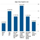 (주)케이투컴퍼니 이미지