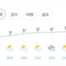 RE:3월8일(토) 봄맞이, 장봉도 섬트레킹여행 (장봉대장님) ※신분증필참※ 이미지