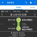 일산역 1번출입구 주변 네이버블로그