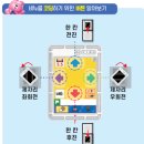초등코딩 고학년 | 초등 AI 코딩수업 후기｜비누(VINU) 언플러그드 코딩로봇으로 스마트하게 시작!