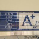 부동산114부동산중개법인유한회사 이미지