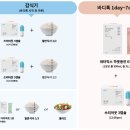 워터매니저 이미지