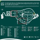 구미 다온숲화장실 | 대구 근교 구미 다온숲 수국 명소 주차장 후기:6월 가볼만한 곳 수국명소 추천