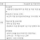 (05월 27일 마감) 유안타증권(주) - 지점 업무직원(파견전문직) 신입/경력직원 채용 이미지