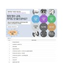 한국서비스교육원 이미지