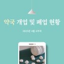365하나로약국 | 2025년 4월 4주차 약국 개업 및 폐업 현황