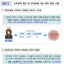 봄세무회계사무소