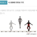탄쯔맥 이미지