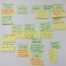 순천별량중학교 | 여순10.19 마을교육과정, 1차 워크숍 후기(2022.0616)