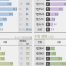 아이비잉글리쉬영어교습소