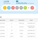 복천로또 네이버블로그
