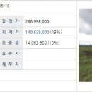 한경체육관 이미지