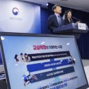 명 디지털 이미지