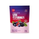 블루베리 쇼핑하우