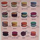 씨박스(C’Box) 이미지