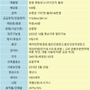 도레미공인중개사사무소 이미지