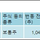 포티스파트너스
