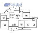 북동특수가스 이미지