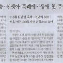 그린화학 이미지