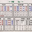 광천국수 이미지