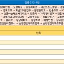 강일여고 정문 앞 이미지