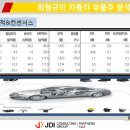 평화정공 이미지