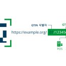 디지털링크 이미지