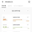 퍼스트맘닥터 네이버블로그