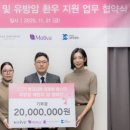 모티바