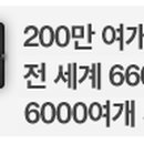 안산시티투어 정기코스(대부권) 이미지