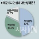 명분민박 이미지