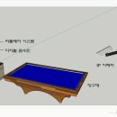 동원당구장 이미지