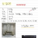 W01. 수원 웨딩홀 추천 및 비교 (노블레스웨딩컨벤션/아이티컨벤션/ICT밸리컨벤션)