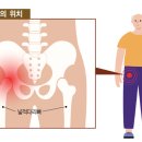 허리편한 신경외과의원 이미지