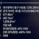 미성프라자 이미지