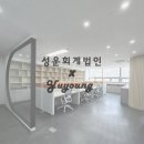 법인성운
