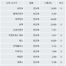 인텍에이스