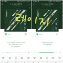 레이지멜론