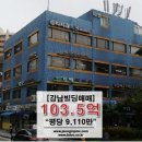 다인부동산중개 이미지