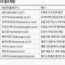 유명브랜드 할인매장 이미지