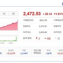 (주)하이텍이엔지