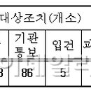 엄정노래연습장 이미지