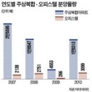 용산-183 이미지