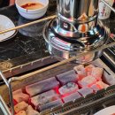 북경양꼬치 | 창원훠궈무한리필 양꼬치무한리필 끝판왕 – 상남동 북경훠궈양꼬치 후기